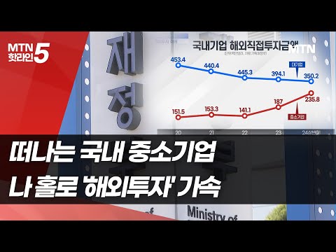 떠나는 中企…나 홀로 '해외투자' 가속 / 머니투데이방송 (뉴스)