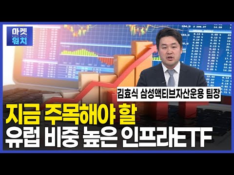 지금 주목해야 할 유럽 비중 높은 인프라ETF / ETFNOW / 마켓워치 / 한국경제TV